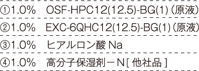 試料表